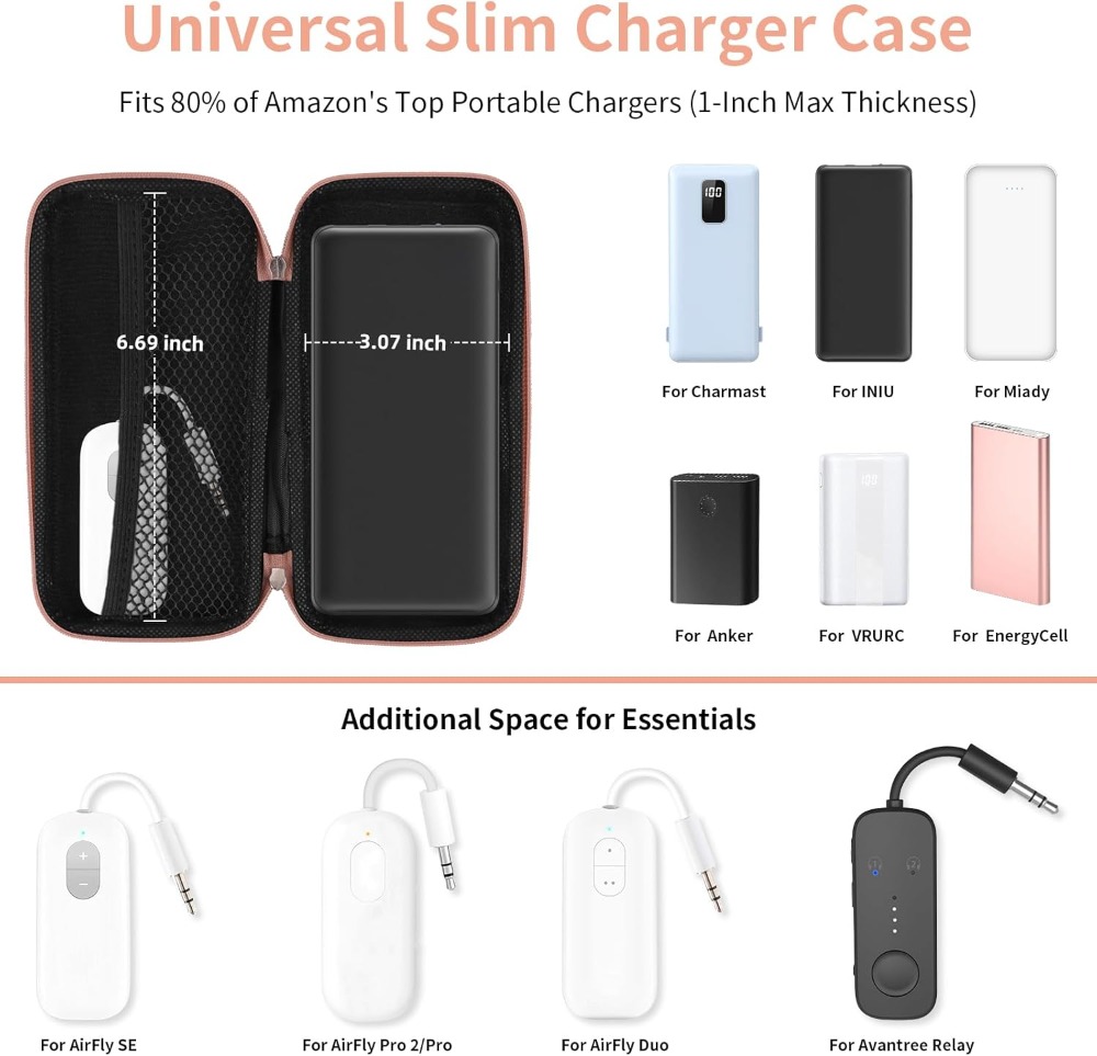 Travel Essential Electronics O - Tech Accessories ulasan dan harga